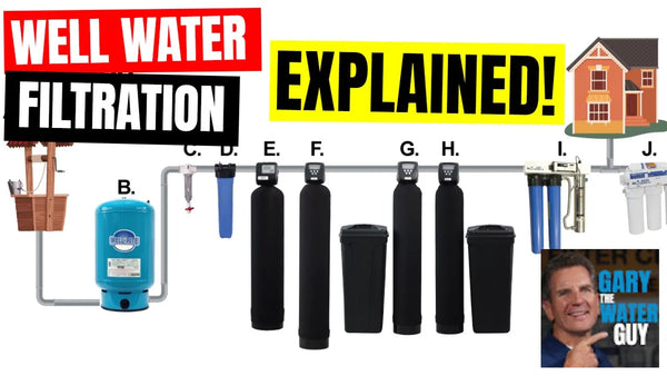 Your Complete Guide to WELL WATER FILTRATION - Water eStore