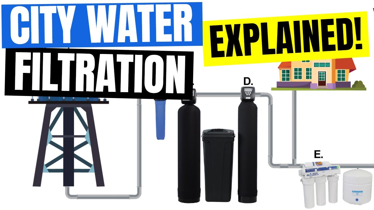 Your Complete Guide to City Water Filtration