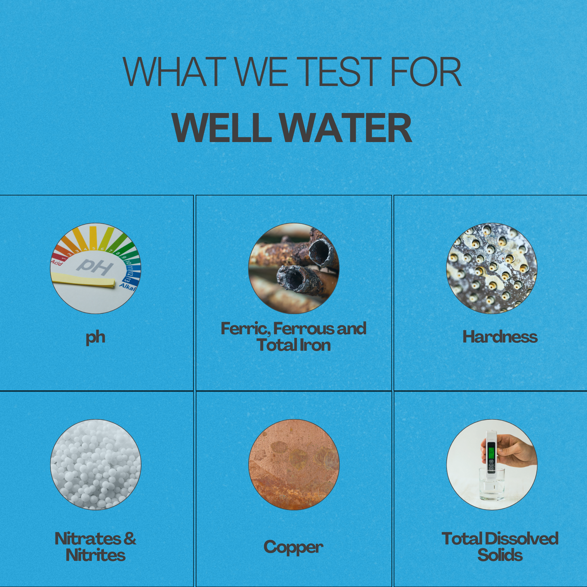 Home Water Testing Kit