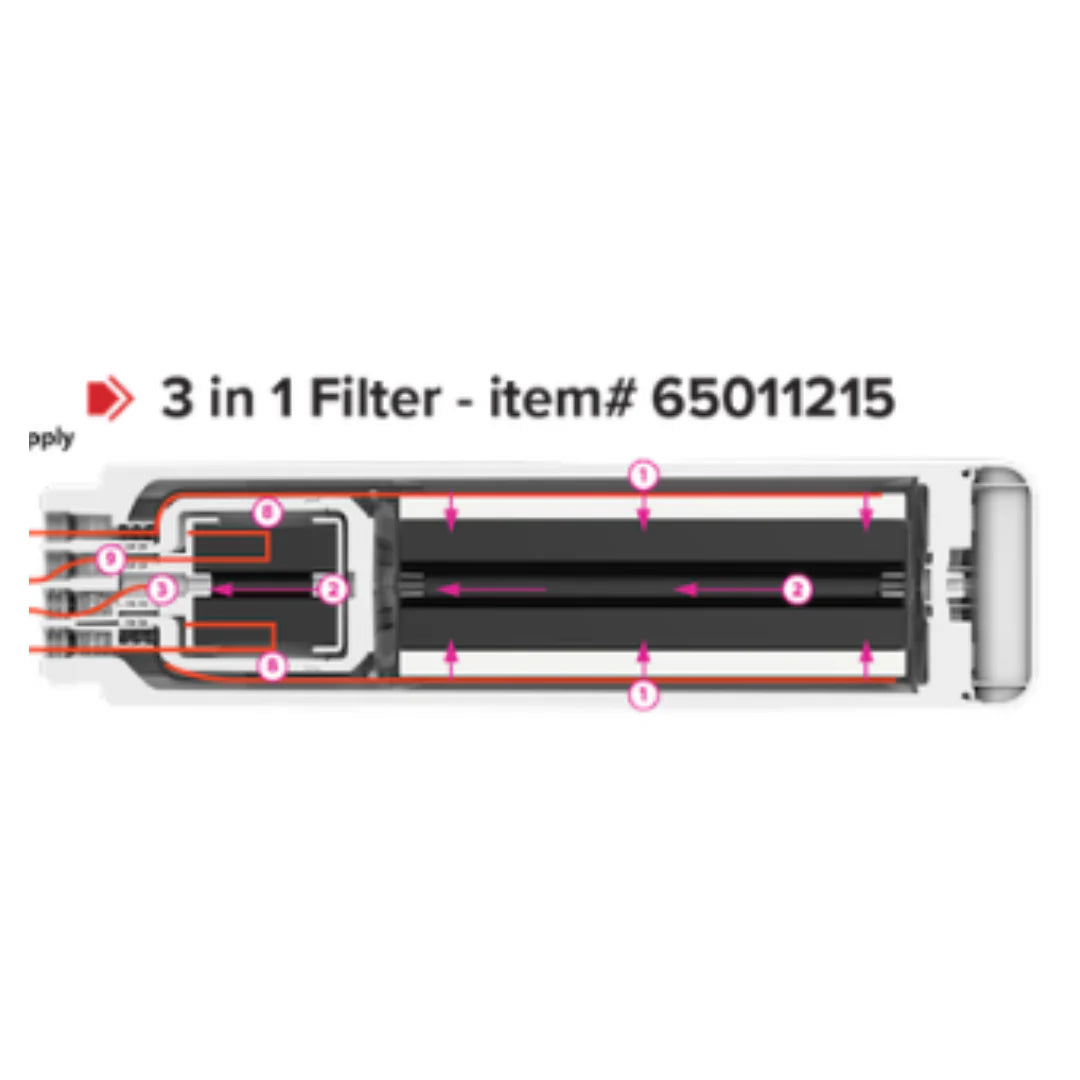 Aqua Flo CRO-800UX6- 3 in 1 SEDIMENT PRE/POST CARBON FILTER Replacement