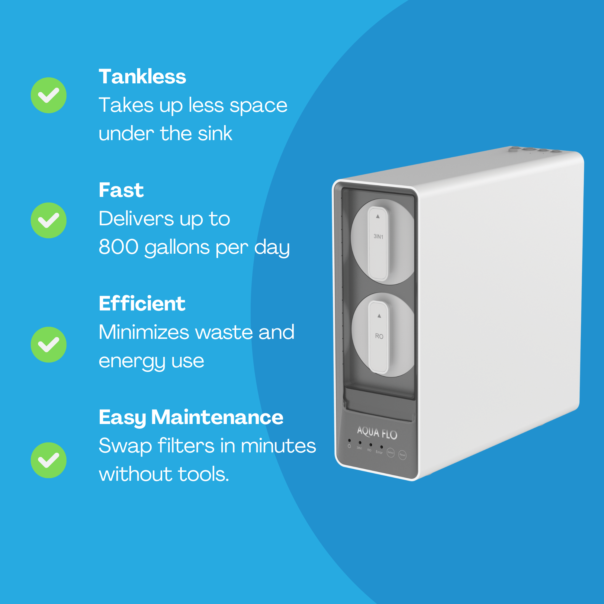 Aqua Flo 800 GPD High Efficiency Tankless RO System