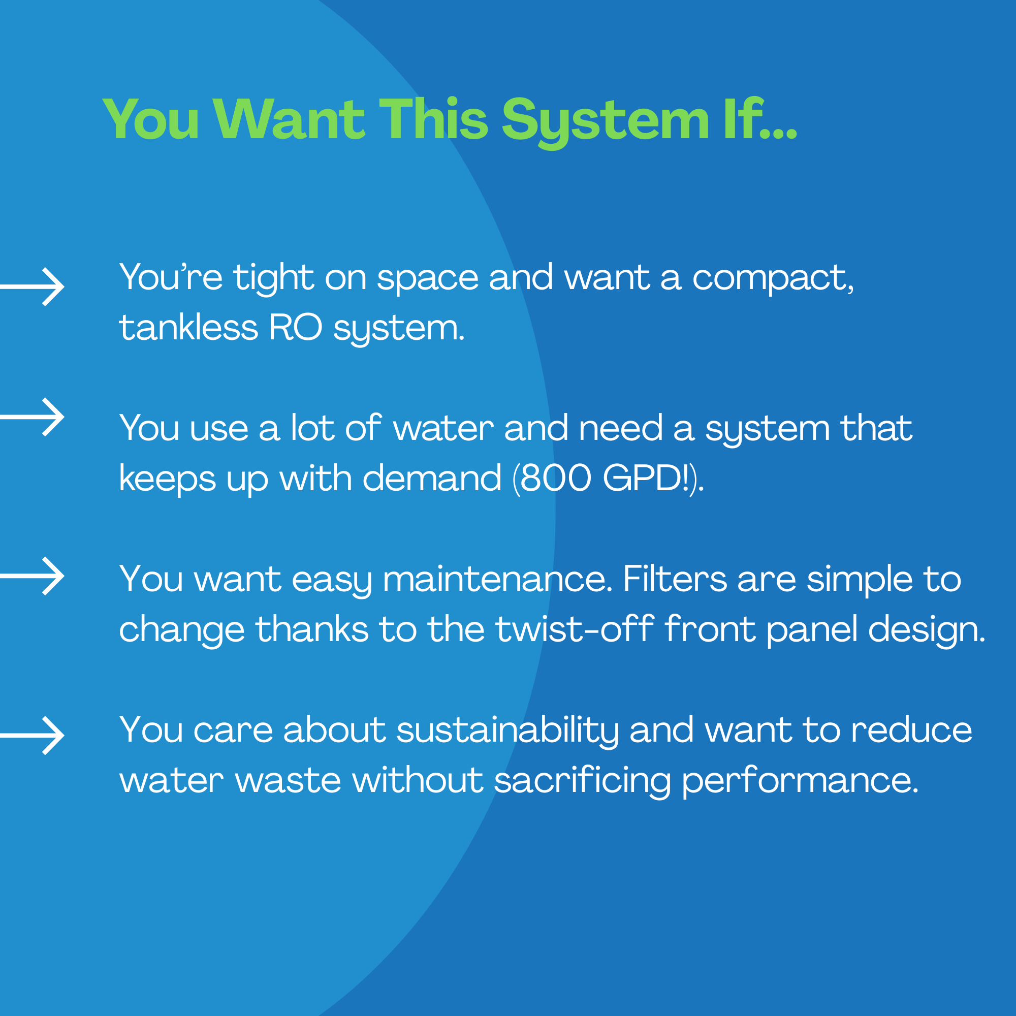Aqua Flo 800 GPD High Efficiency Tankless RO System