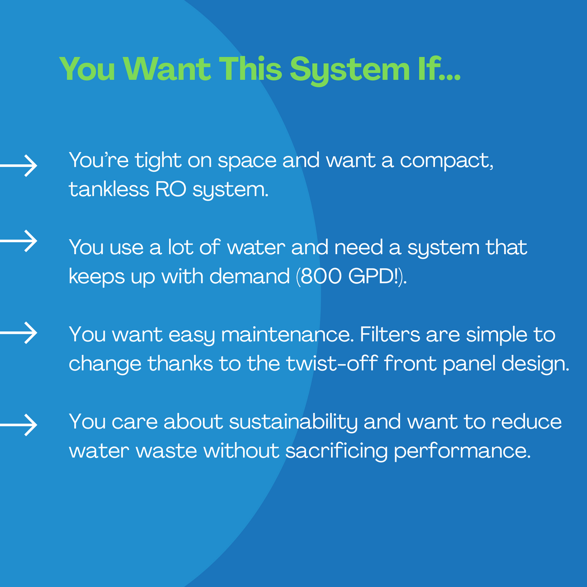 Aqua Flo 800 GPD High Efficiency Tankless RO System