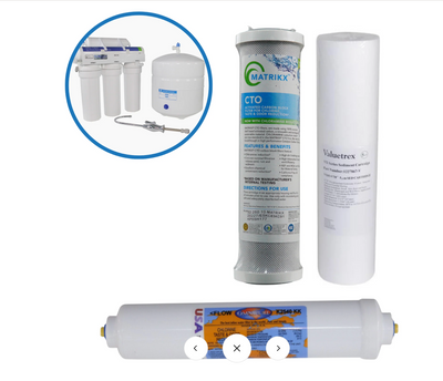 HUM Water Saver 75 RO Annual Care Kit