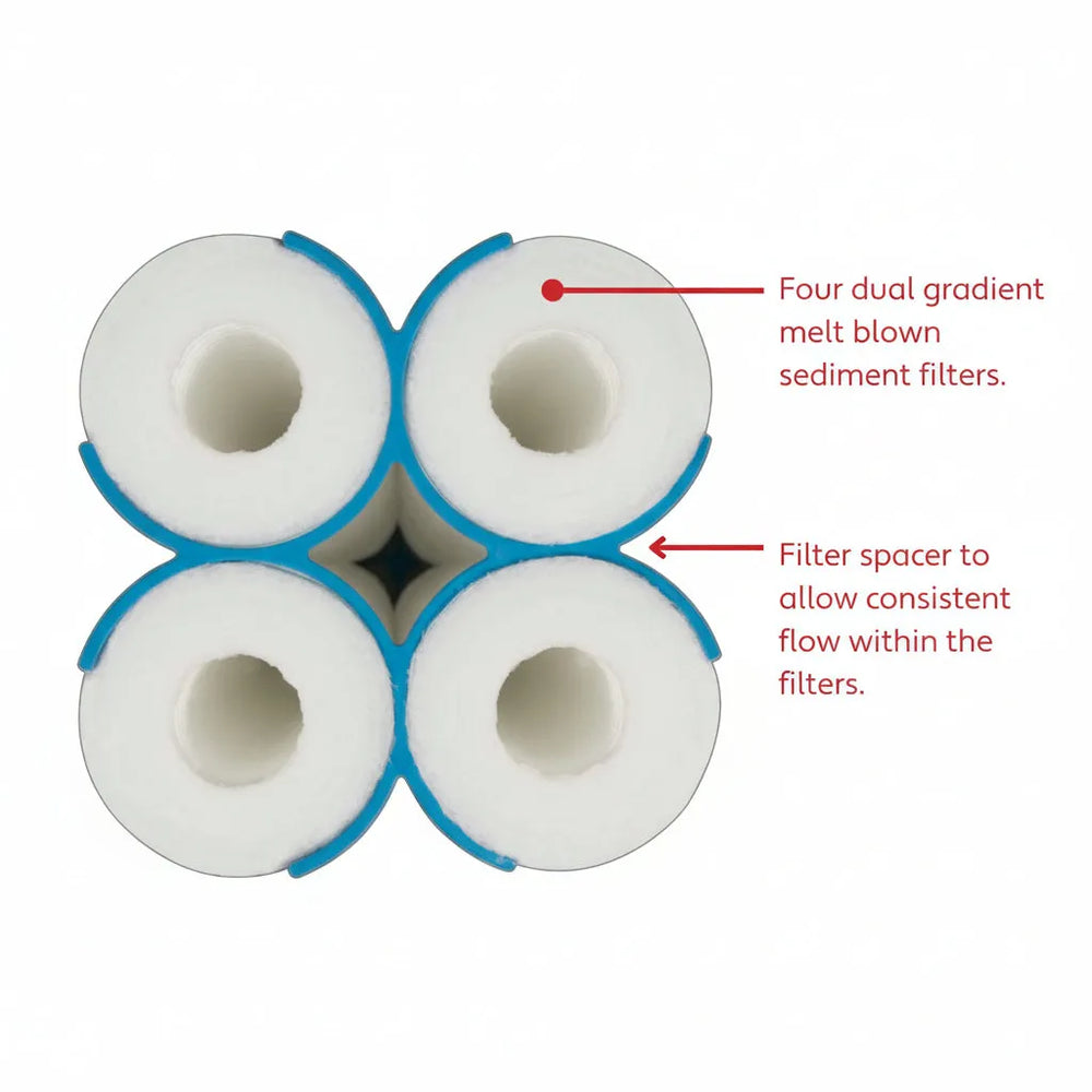 Hydro-Cure Meltblown Sediment Filter 50/05 MIC