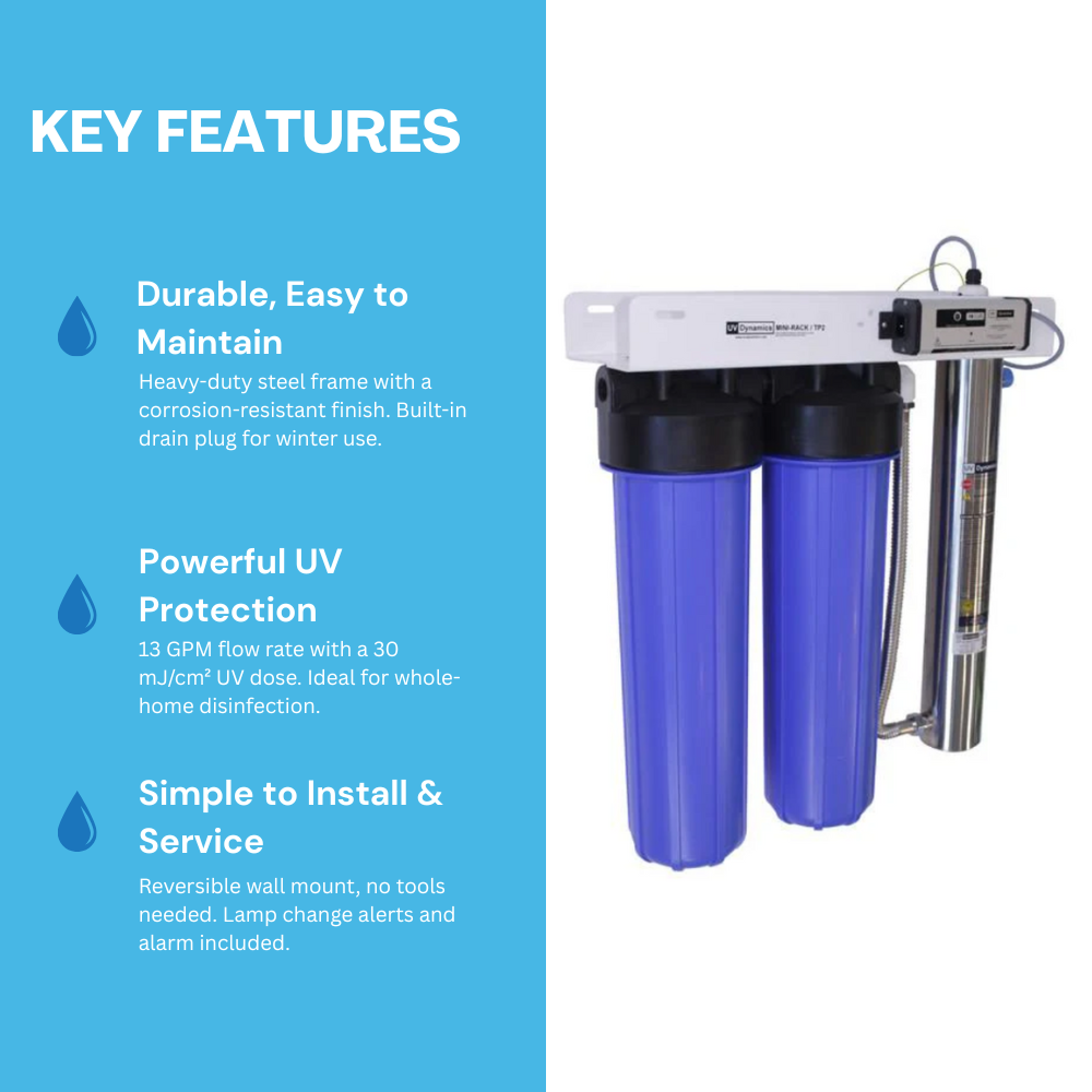 UV Dynamics 13 gpm Minirack #MR400E-TP2/220