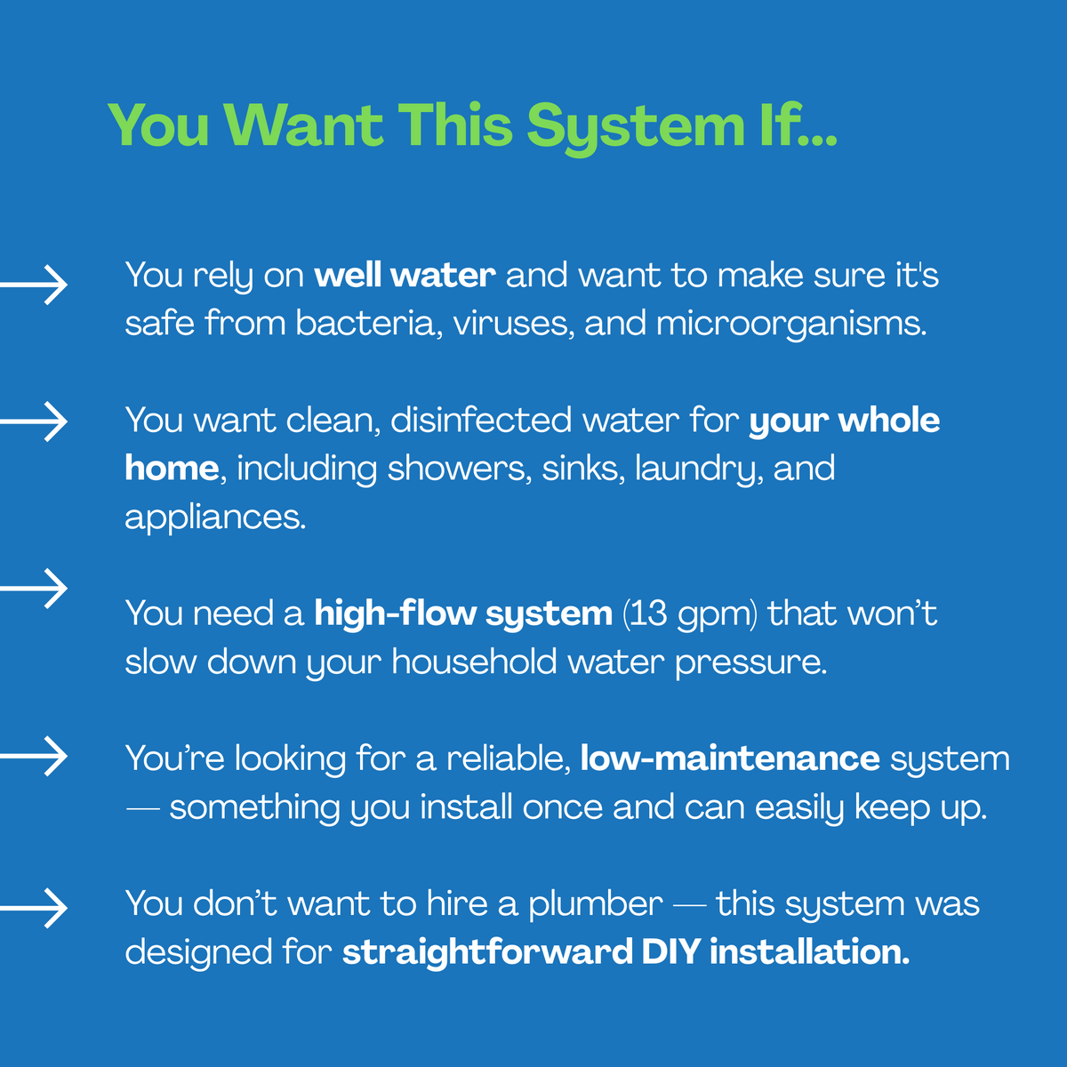 UV Dynamics 13 gpm Minirack #MR400E-TP2/220