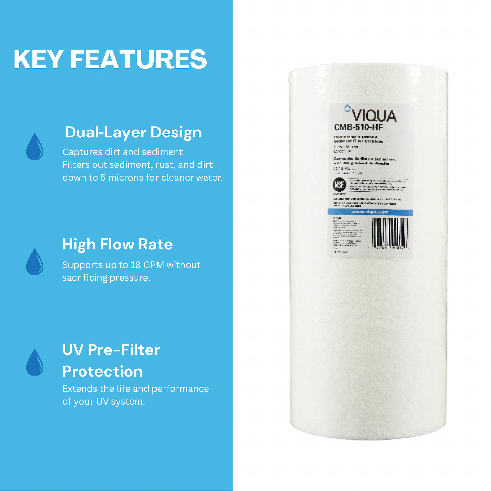 Viqua 5 Micron Pre Sediment Filter CMB-510-HF for IHS12-D4