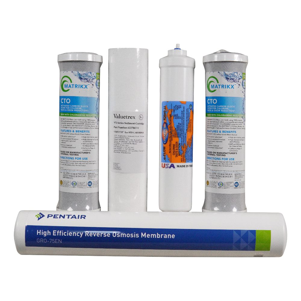 HUM Water Saver 75 Combo Pack 4 Filters Replacement Filters plus Membrane | Bundle