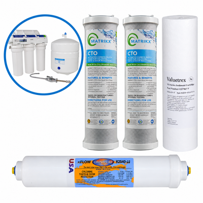 HUM Water Saver 75 RO Annual Care Kit